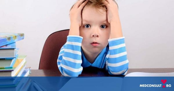 Синдром на дефицит на вниманието и хиперактивност - ADHD